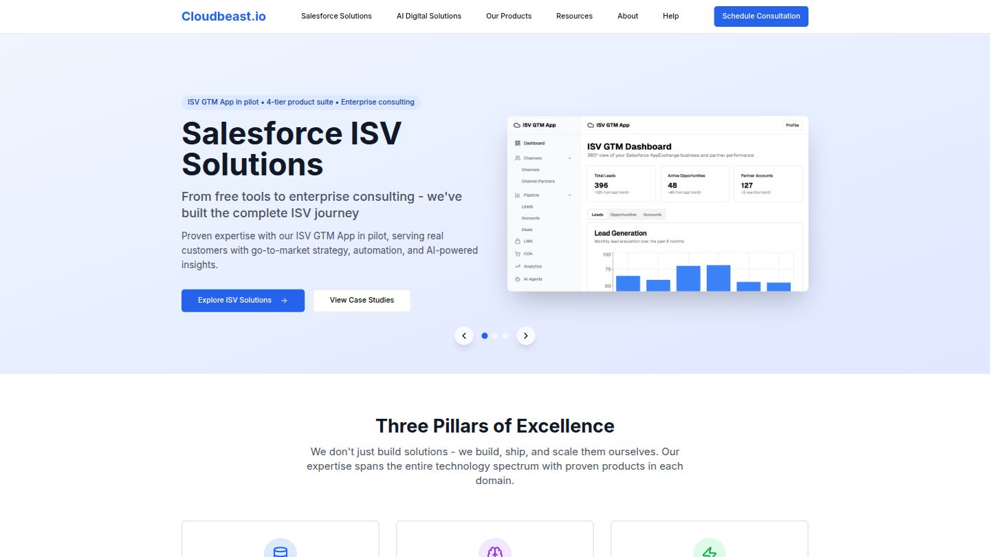 Cloudbeast.io ISV Solutions Dashboard